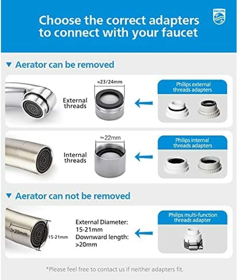 PHILIPS On-tap Water Filter AWP3703, X-Guard Vertical Filteration, Easy Installation, 1000L Capacity - Image 5